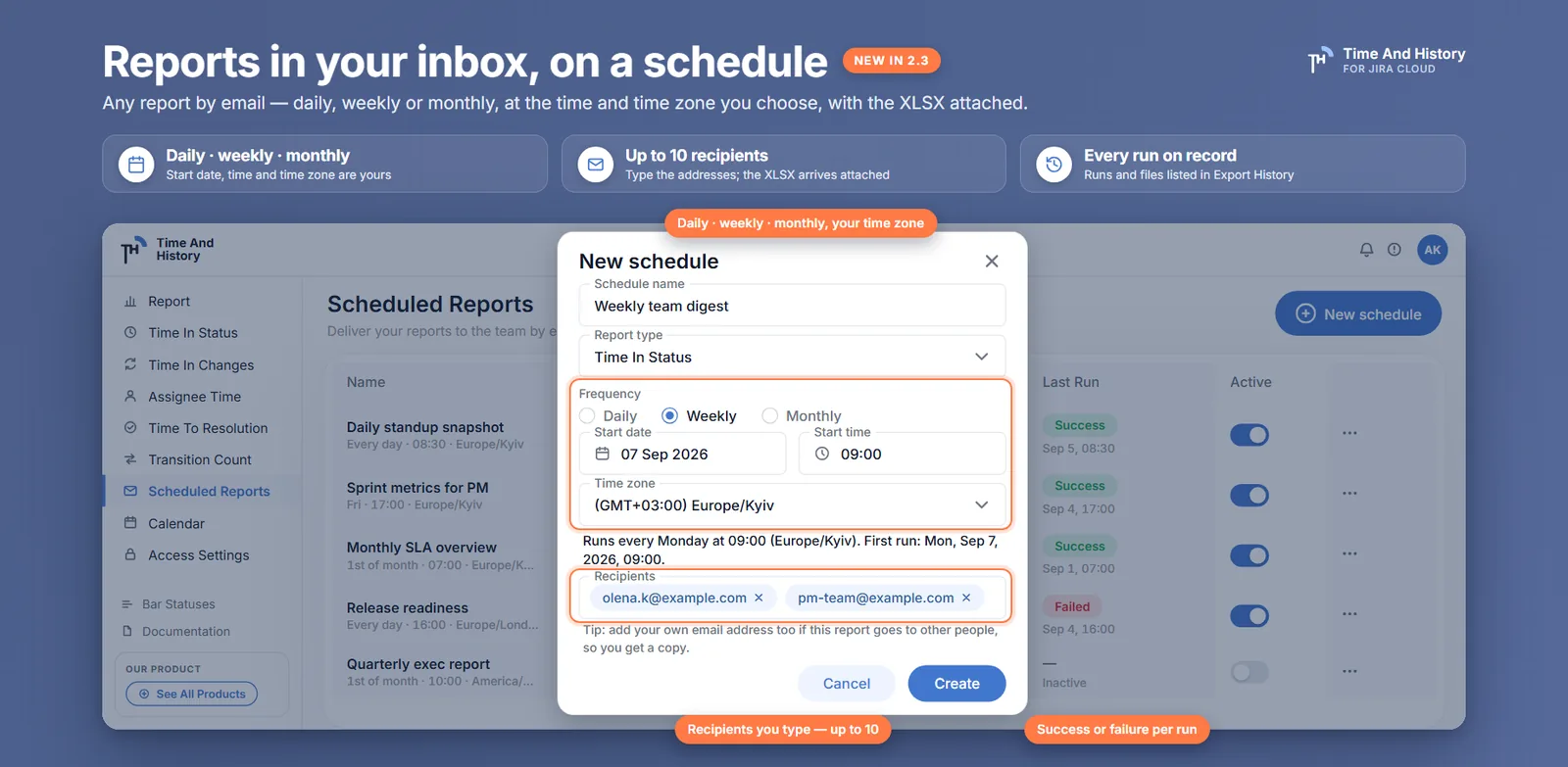 Scheduled Reports list with the new-schedule editor open: report type, frequency, start time, time zone and recipients.