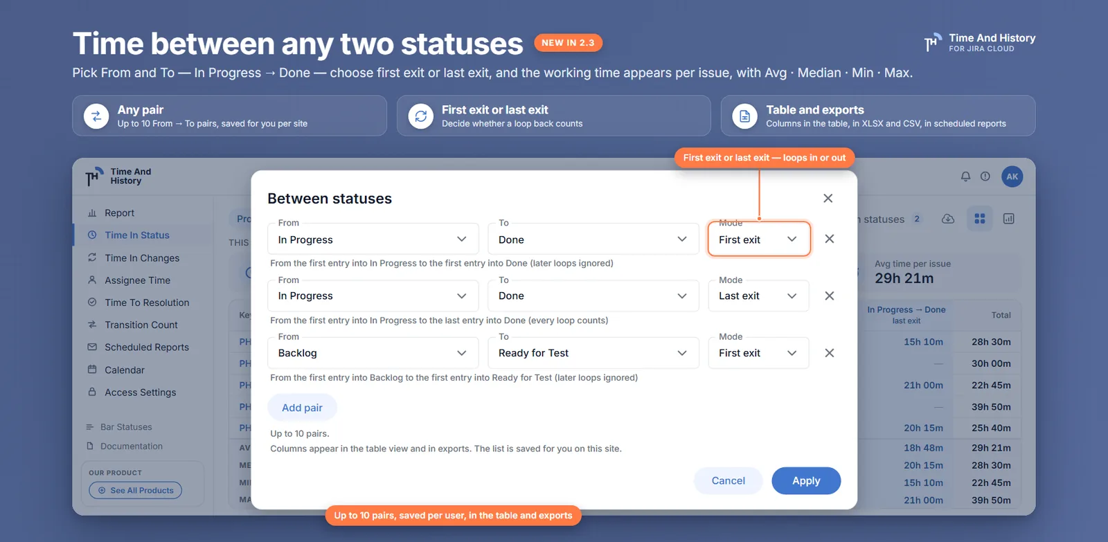 The Between statuses dialog open over the Jira Time in Status report: In Progress → Done added twice, once on first exit and once on last exit, a Backlog → Ready for Test pair beneath it, and Apply ready to add the columns