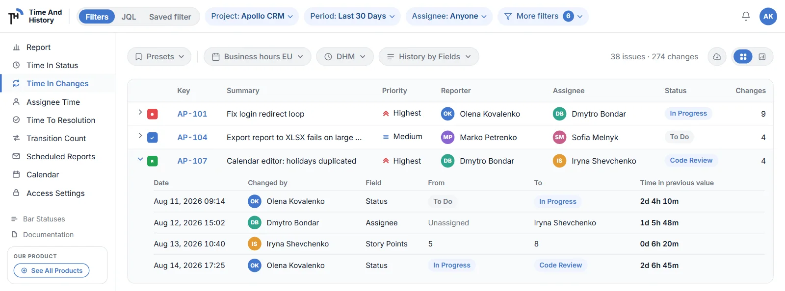 Time in Changes with custom fields: an issue expanded to its changelog with a Story Points 5 to 8 row and time in each value