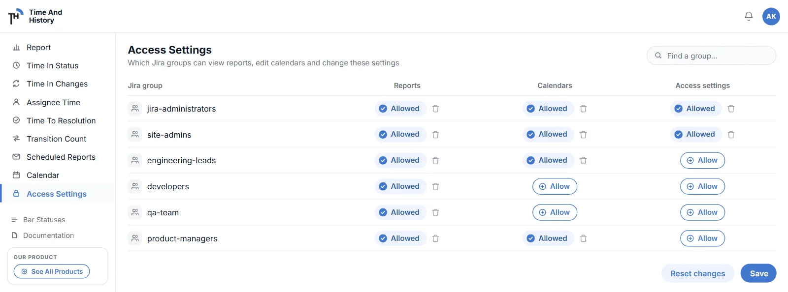Access Settings page: a table of Jira groups with Allowed / Allow controls for reports, calendars and access settings.
