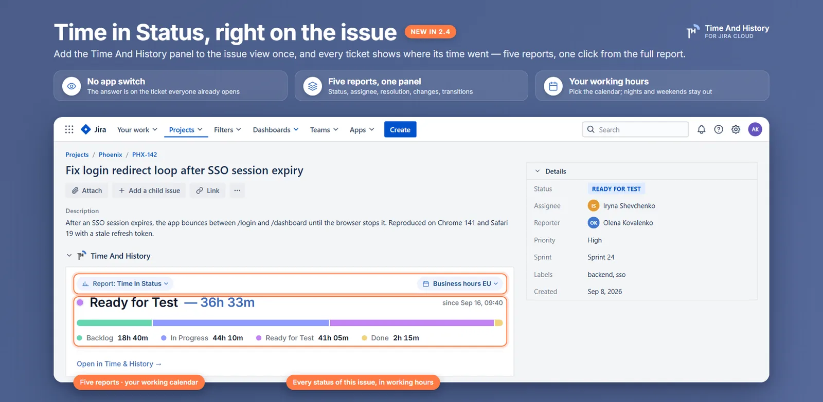 A Jira issue with the Time And History panel: report switcher, calendar pill, current status, a bar and a legend per status