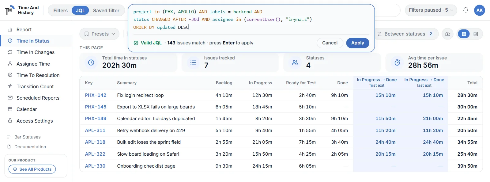 JQL mode in the 2.4.0 report header: a highlighted query, Valid JQL with a match count, and the Filters paused chip